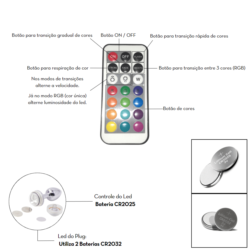 PLUG ANAL - AÇO - COM LED NA BASE